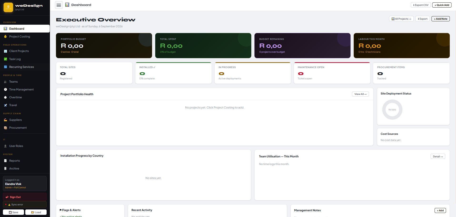Project Management Platform — executive overview